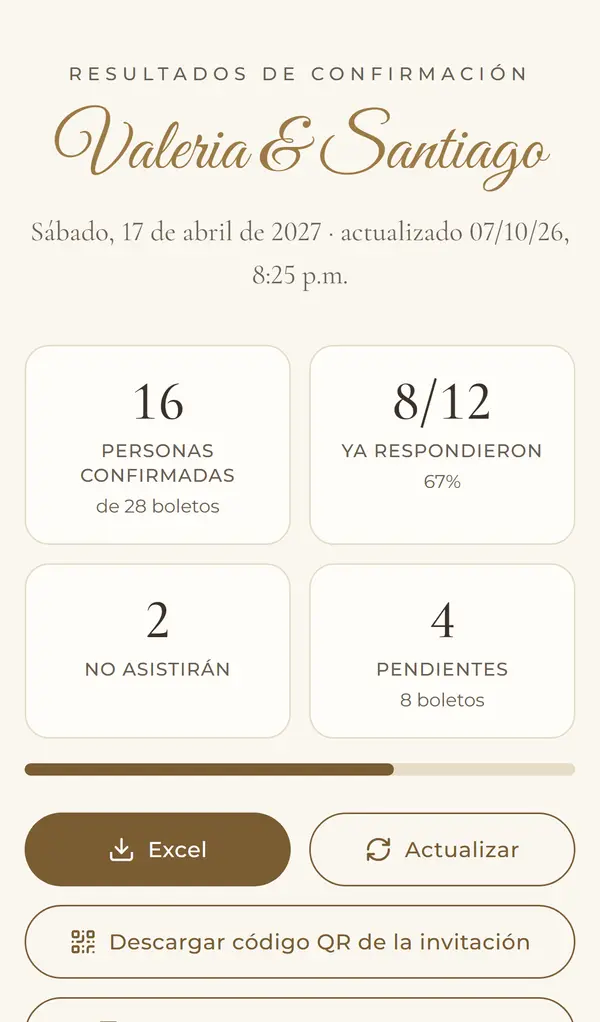 Página de resultados de confirmación